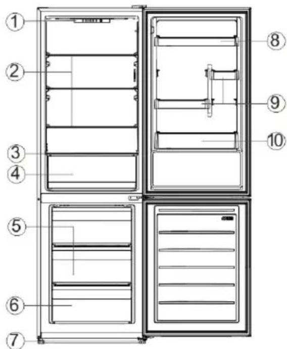 Point POCR31655DW - Beskrivning av produkten - 1