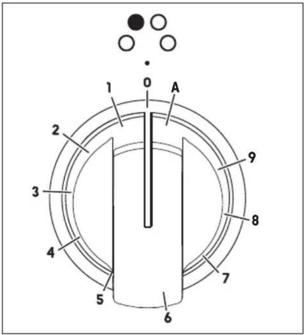 1 0 A 2 3 4 5 6 7 8 9