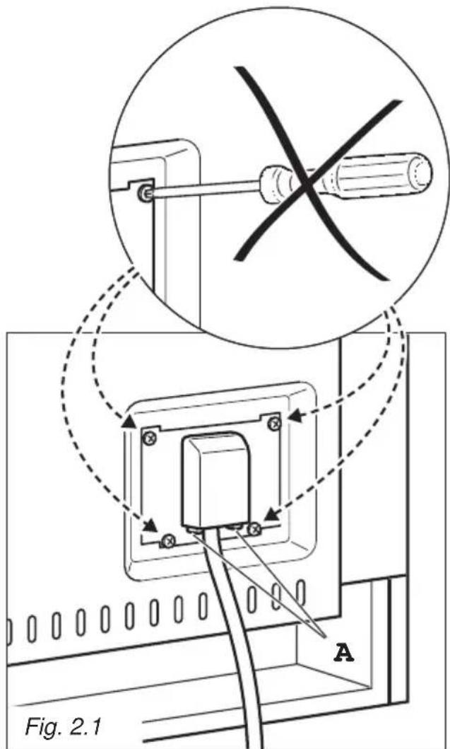 Fig. 2.1 A