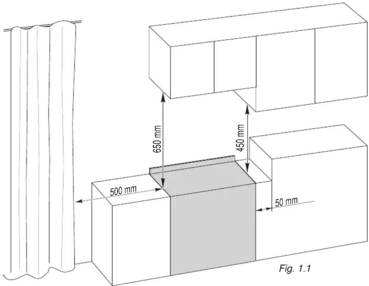 650 mm 450 mm 500 mm 50 mm Fig. 1.1