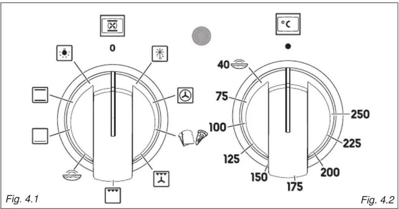 Fig. 4.1 Fig. 4.2