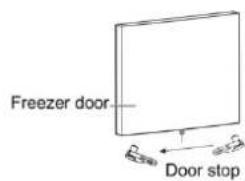 Freezer door Door stop