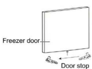 Freezer door Door stop