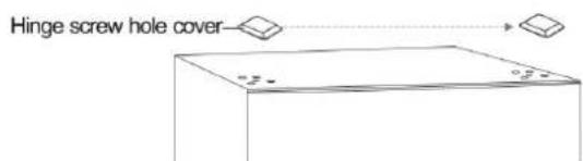 Point PR1441DW - INSTRUKTIONER FÖR VÄNDNING AV DÖRREN - 7