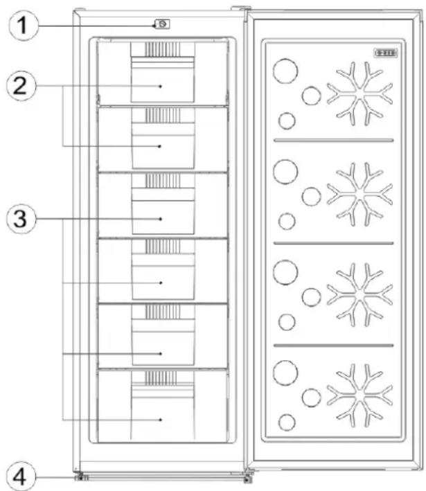 Point PR1441DW - Tuotteen ominaisuudet - 1