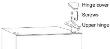 Point PR1441DW - INSTRUKTIONER FÖR VÄNDNING AV DÖRREN - 1