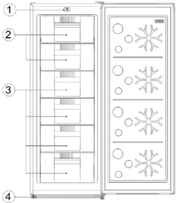 Point PR1441DW - Produktegenskaper \_ - 1