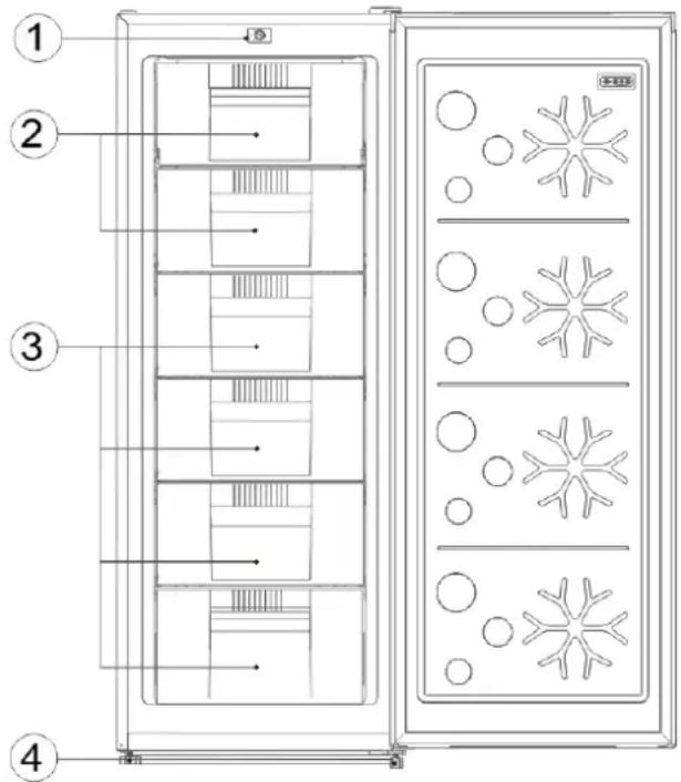 Point PR1441DW - Produktegenskaper \_ - 1