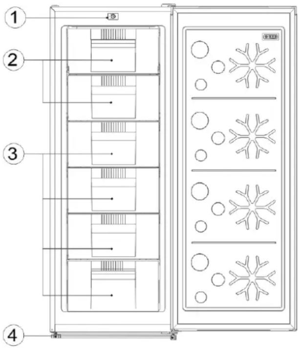 Point PR1441DW - Produktegenskaber \_ - 1
