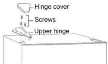 Point PR1441DW - INSTRUKTIONER FÖR VÄNDNING AV DÖRREN - 8