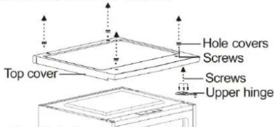 Point PORF585DW - Advarsler for avhending - 1