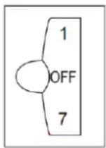 Point PORF585DW - Toiminnot - 1