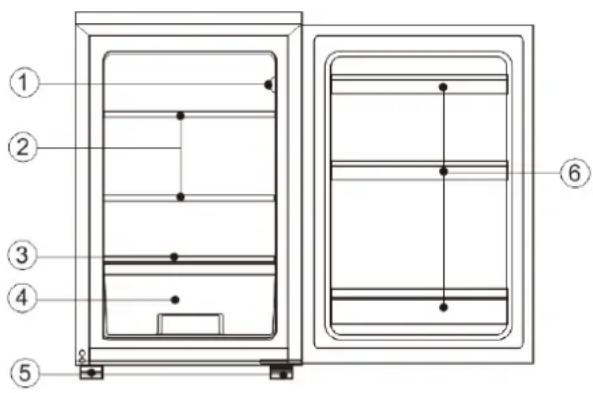 Point PORF585DW - Laitteen ominaisuudet - 1