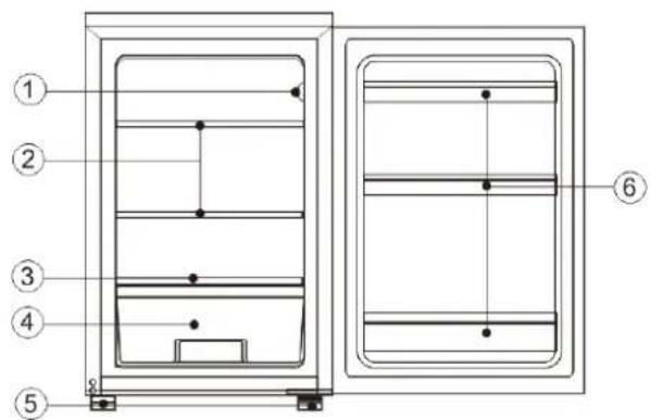 Point PORF585DW - Produktegenskaber - 1