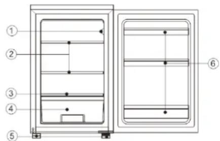 Point PORF585DW - Produktfunksjoner - 1