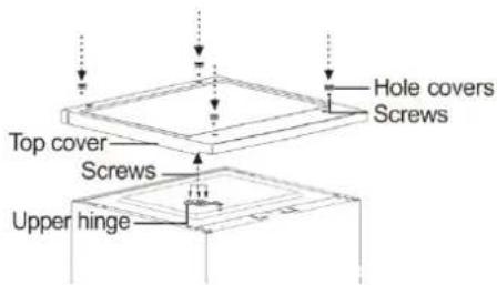 Point PORF585DW - Advarsler for avhending - 6