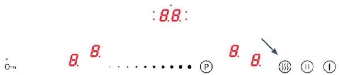 :8.8. 8. 8. ........ P 8. 8. ③④①