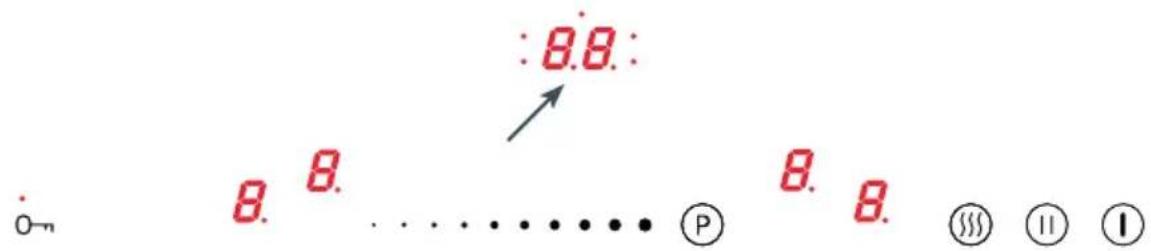 :8.8: 8. 8. ..... (P) 8. 8. ③④①