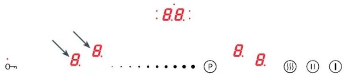 :8.8. 8.8. ....P 8.8. ③④ ①② ①