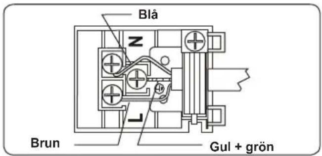 Blå z Brun Gul + grön