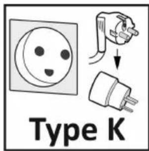 Type K
