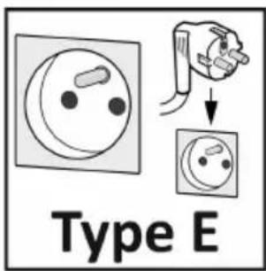Type E