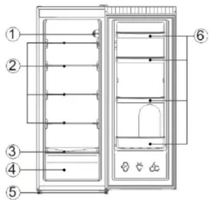 Point PORF5144DW - Produktegenskaber - 1