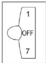 Point PORF5144DW - Val av temperatur - 1