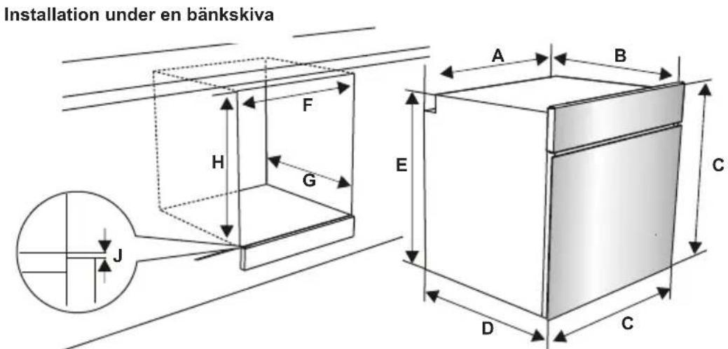 Installation under en bänkskiva A B H F G E J C D C