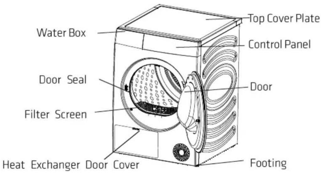Water Box Top Cover Plate Control Panel Door Seal Door Filter Screen Heat Exchanger Door Cover Footing