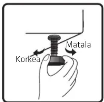 Matala Korkea
