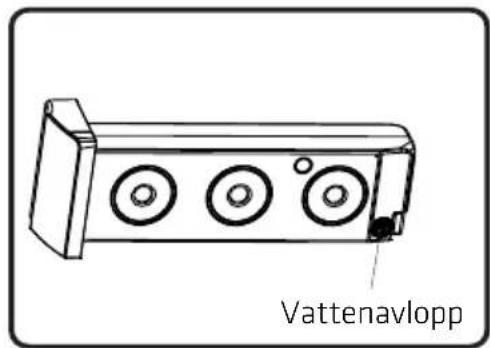 Vattenavlopp