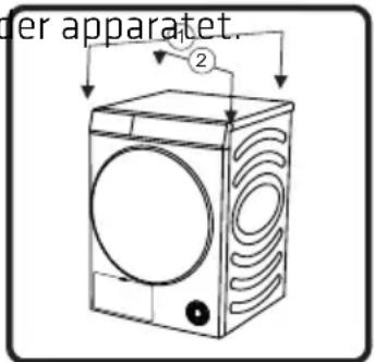 per apparatet. ②