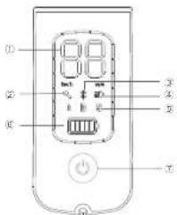 Yadea KS6 Pro - Display - 1