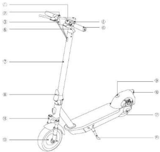 Yadea KS6 Pro - Oversigt og funktioner - 1