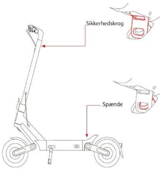 Sikkerhedskrog Spænde