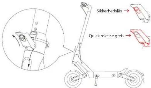 Sikkerhedslås → Quick release greb →