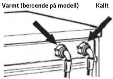 Varmt (beroende på modell) Kallt