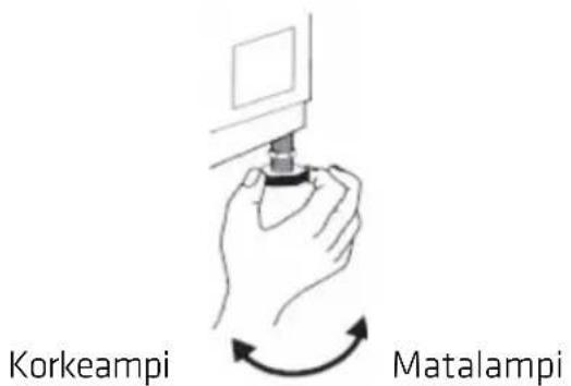 Korkeampi Matalampi