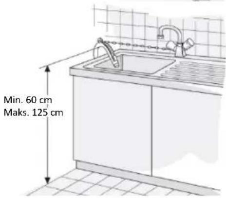 Min. 60 cm Maks. 125 cm