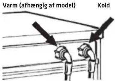 Varm (afhængig af model) Kold