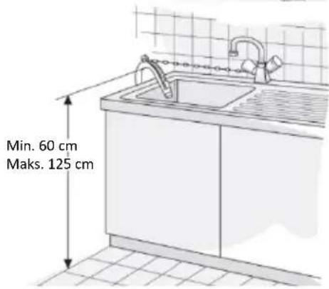 Min. 60 cm Maks. 125 cm