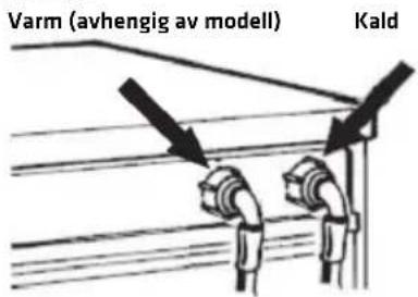 Point PWD250 - Før du kontakter kundeservice: - 2