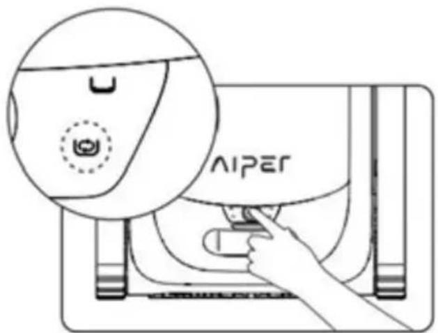 AIPER