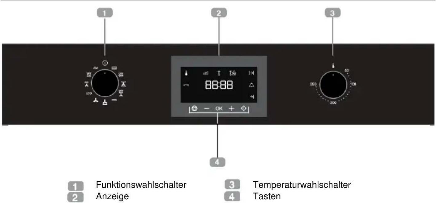 1 2 3 4 1 Funktionswahlschalter 2 Anzeige 3 Temperaturwahlschalter 4 Tasten