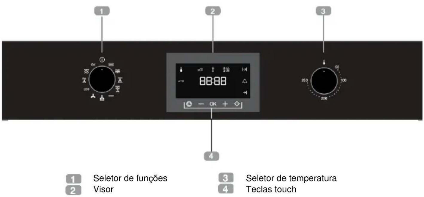 1 2 3 4 1 Seletor de funções 2 Visor 3 Seletor de temperatura 4 Teclas touch