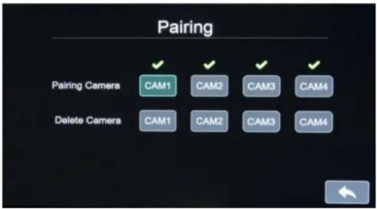 Pairing Pairing Camera CAM1 CAM2 CAM3 CAM4 Delete Camera CAM1 CAM2 CAM3 CAM4