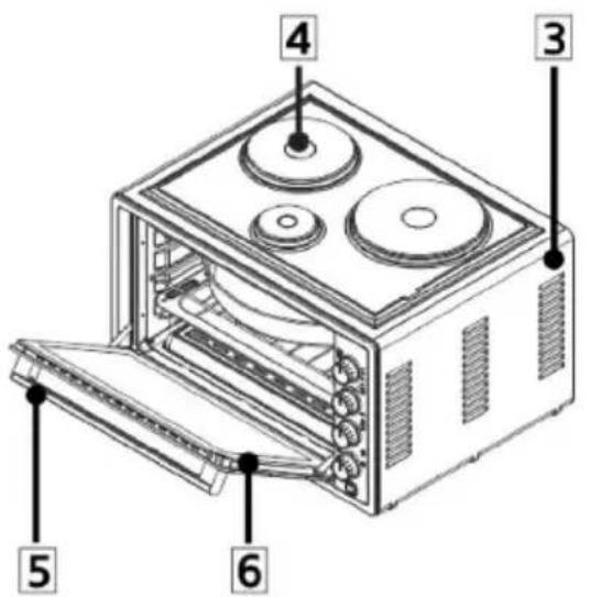 Ecotronic EBO423B - Oversigt over apparatet - 1