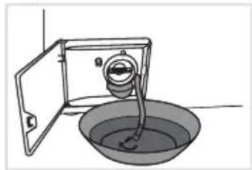 ASKO W3096CW - Rengøring af filteret - 3