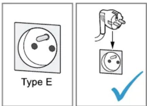 Type E